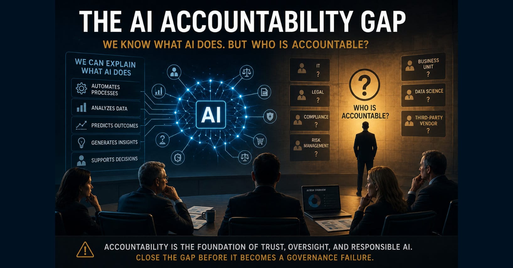 The AI Accountability Gap